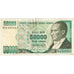 Turquie, 50,000 Lira, TTB