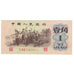 Geldschein, China, 1 Jiao, KM:877f, VZ