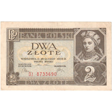 Pologne, 2 Zlote, 1936, 1936-02-26, KM:76r, SPL