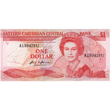 East Caribbean States, 1 Dollar, UNC(65-70)
