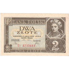 Poland, 2 Zlote, 1936, 1936-02-26, KM:76a, UNC(63)