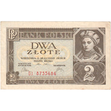 Poland, 2 Zlote, 1936, 1936-02-26, KM:76a, AU(55-58)