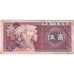 Chine, 5 Jiao, TTB