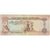 United Arab Emirates, 5 Dirhams, EF(40-45)