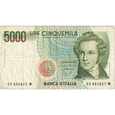 Italy, 5000 Lire, 1985-01-04, EF(40-45)