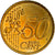 San Marino, 50 Euro Cent, 2003, Rome, FDC, Latón, KM:445