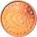 Slowenien, 5 Euro Cent, 2007, UNZ, Copper Plated Steel, KM:70