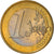 Chipre, Euro, 2008, MS(60-62), Bimetálico, KM:84
