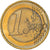 Eslováquia, Euro, 2009, Kremnica, MS(60-62), Bimetálico, KM:101