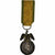 França, Militaire, Valeur et Discipline, WAR, medalha, Second Empire, Qualidade