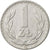 Coin, Poland, Zloty, 1976, Warsaw, EF(40-45), Aluminum, KM:49.1