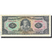 Banknote, Ecuador, 5 Sucres, 1970-02-27, KM:113b, UNC(60-62)