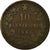 Munten, Italië, Vittorio Emanuele II, 10 Centesimi, 1866, Milan, FR, Koper