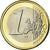 Luxembourg, Euro, 2005, SUP, Bi-Metallic, KM:81