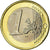 Países Baixos, Euro, 2005, AU(55-58), Bimetálico, KM:240