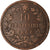 Coin, Italy, Vittorio Emanuele II, 10 Centesimi, 1866, Naples, VF(20-25)