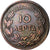 Moneda, Grecia, George I, 10 Lepta, 1878, MBC, Cobre, KM:55