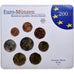 Niemcy, Set 1 ct. - 2 Euro, BU, 2003, Berlin, ND, MS(65-70)