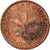 Coin, GERMANY - FEDERAL REPUBLIC, Pfennig, 1993