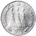 Coin, San Marino, Lira, 1975, Rome, FDC, MS(65-70), Aluminum, KM:40