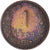 Moneta, Holandia, Cent, 1906