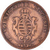 Moeda, Estados Alemães, SAXONY-ALBERTINE, Johann, 5 Pfennig, 1864, Dresden