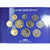 Monnaie, France, Coffret 1 c. à 20 frs., 2000, Monnaie de Paris, BU, FDC