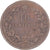 Munten, Italië, Vittorio Emanuele II, 10 Centesimi, 1866, Birmingham, FR+