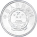 Coin, CHINA, PEOPLE'S REPUBLIC, Fen, 1987