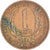 Moneta, Państwa Wschodnich Karaibów, Cent, 1958
