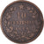 Munten, Italië, Vittorio Emanuele II, 10 Centesimi, 1866, Birmingham, ZF
