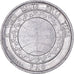 Coin, San Marino, Lira, 1977, FAO Commemorative Environment, EF(40-45)