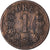 Monnaie, Norvège, Oscar II, Ore, 1877, TTB+, Bronze, KM:352