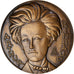 Francia, medaglia, Arthur Rimbaud, Arts & Culture, Briquemont, FDC, Bronzo