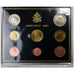 Vatican, Coffret, Jean-Paul II, 2005, Rome, FDC