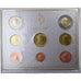 Vatican, Set, Benoit XVI, 2006, Rome, MS(65-70)