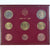 Vaticaan, Set Euros, 2008, Rome, Benoit XVI, FDC, n.v.t.