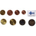 Finlandia, Euro-Set, 2004, SPL, N.C.