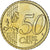 Lituania, 50 Euro Cent, 2015, SPL-, Ottone, KM:210