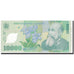 Banknote, Romania, 10,000 Lei, 2000, KM:112a, UNC(65-70)