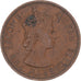 Coin, Cyprus, 5 Mils, 1955