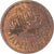 Coin, Denmark, 50 Öre, 1994