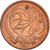 Coin, Australia, 2 Cents, 1980