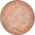 Coin, Guernsey, Penny, 1986