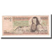 Banconote, Messico, 1000 Pesos, 1984, 1984-08-07, KM:80b, MB+