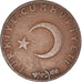 Coin, Turkey, 10 Kurus, 1958