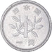Moneda, Japón, Yen, 1993