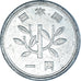 Coin, Japan, Yen, 2007
