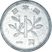 Monnaie, Japon, Yen, 2007