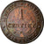 Coin, France, Cérès, Centime, 1872, Bordeaux, EF(40-45), Bronze, KM:826.2